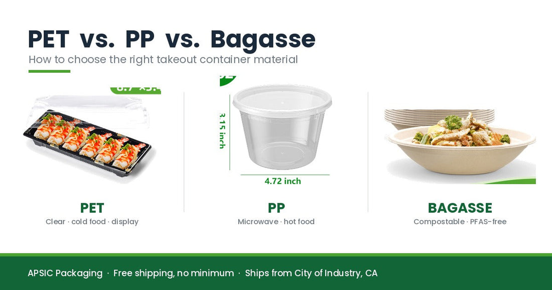 PET vs. PP vs. Bagasse: How to Choose Takeout Containers