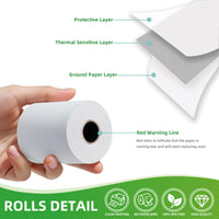 APSIC Thermal Paper Roll, 2¼