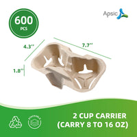 APSIC 2-Cup Carrier (Fits 8-16 oz) - Portable & Takeout Ready - 600 Count